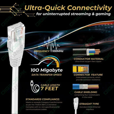 3 Meter Cat6 Internet Cable Ethernet Cable Lan Cable