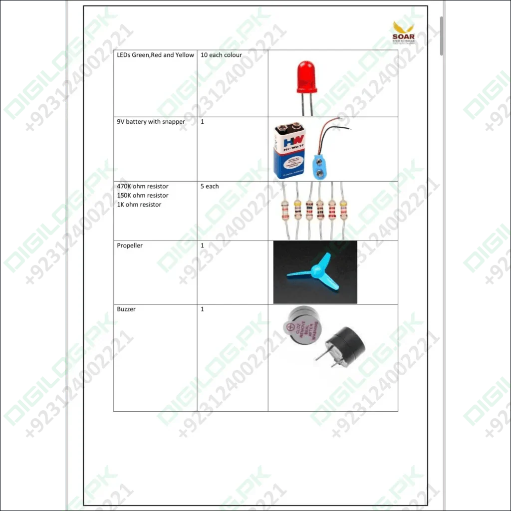 Component List Grade 3 SOAR STEM SCHOOL AY 2024-2025