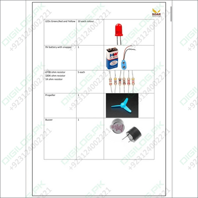 Component List Grade 3 SOAR STEM SCHOOL AY 2024-2025