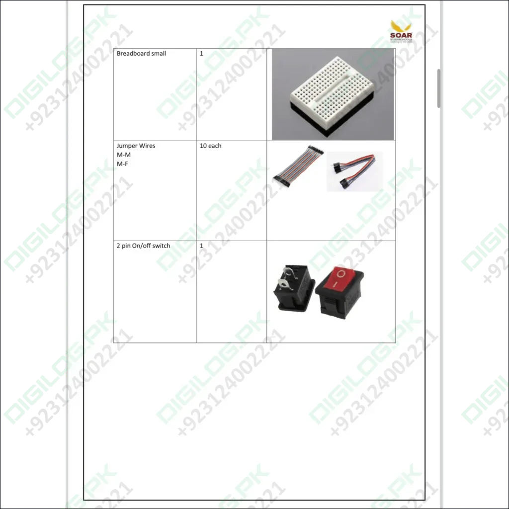 Component List Grade 3 SOAR STEM SCHOOL AY 2024-2025
