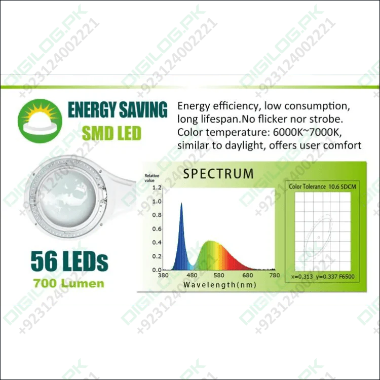 Proskit MA 1209 Clip-on 5D Magnifying Glass LED Light - Perfect for Tool Repair and Detailed Work