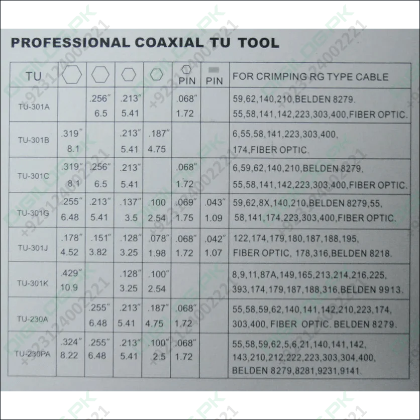 TU-301B Multifunctional Ratchet Crimping Pliers BNC 3 Hole Hexagonal Cold Press Pliers Coaxial Cable